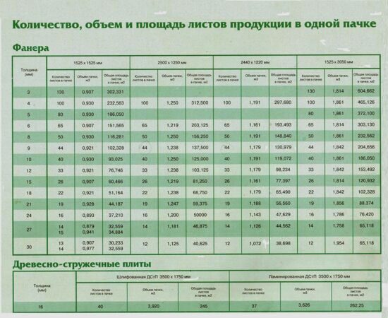 кубатурник для сайта